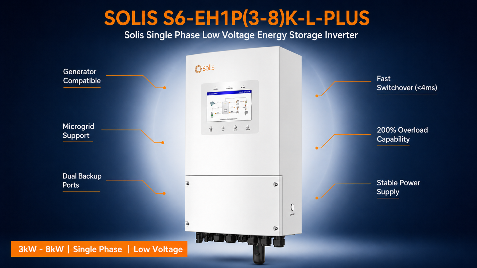 S6-EH1P(3-8)K-L-PLUS Solis Hybrid Inverter Authorized Pan India Distributor OSG Oriana India Pvt Ltd