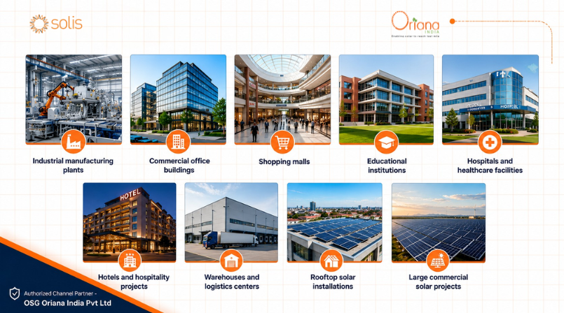 Applications Use cases of Solis On-Grid Inverters OSG Oriana India Pvt Ltd